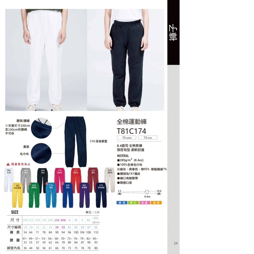 All-Cotton