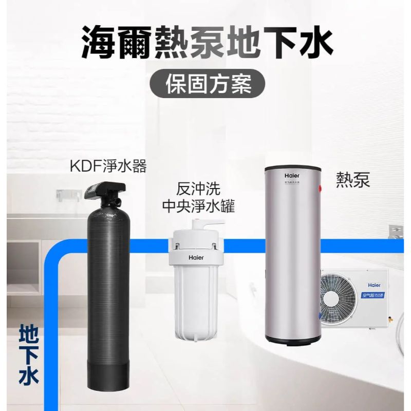 Haier海爾熱泵地下水保固方案