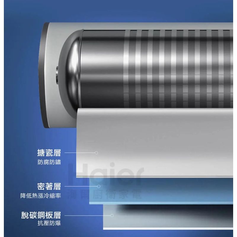 Haier海爾全域型R290減碳熱泵熱水器 250L