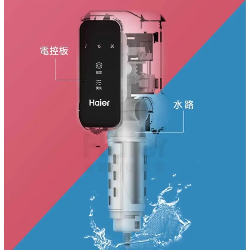 Haier海爾前置過濾器