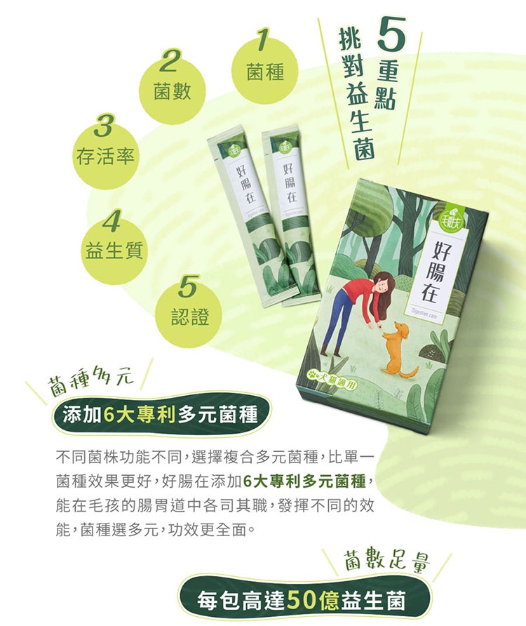 好腸在益菌粉包
