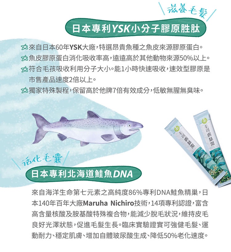 毛可膚絲激爆毛皮膚粉