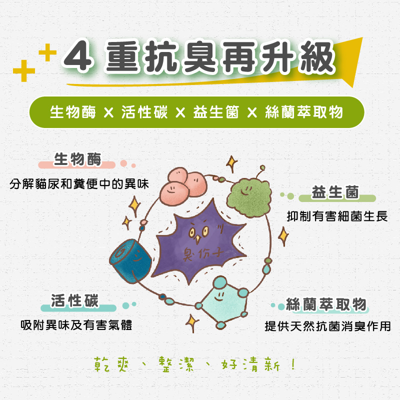 【除臭貓砂】茶米砂 | 炭培烏龍 益生菌除臭 2.5kg