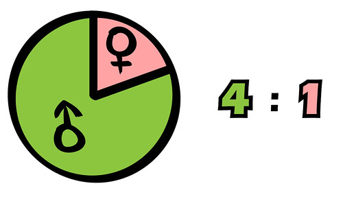 為什麼我的孩子講話會結巴?