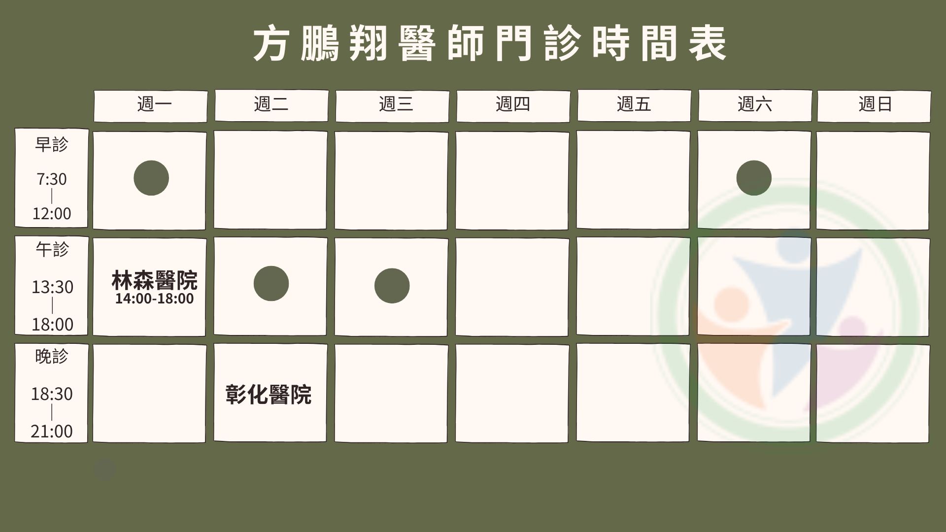 方鵬翔醫師門診時間