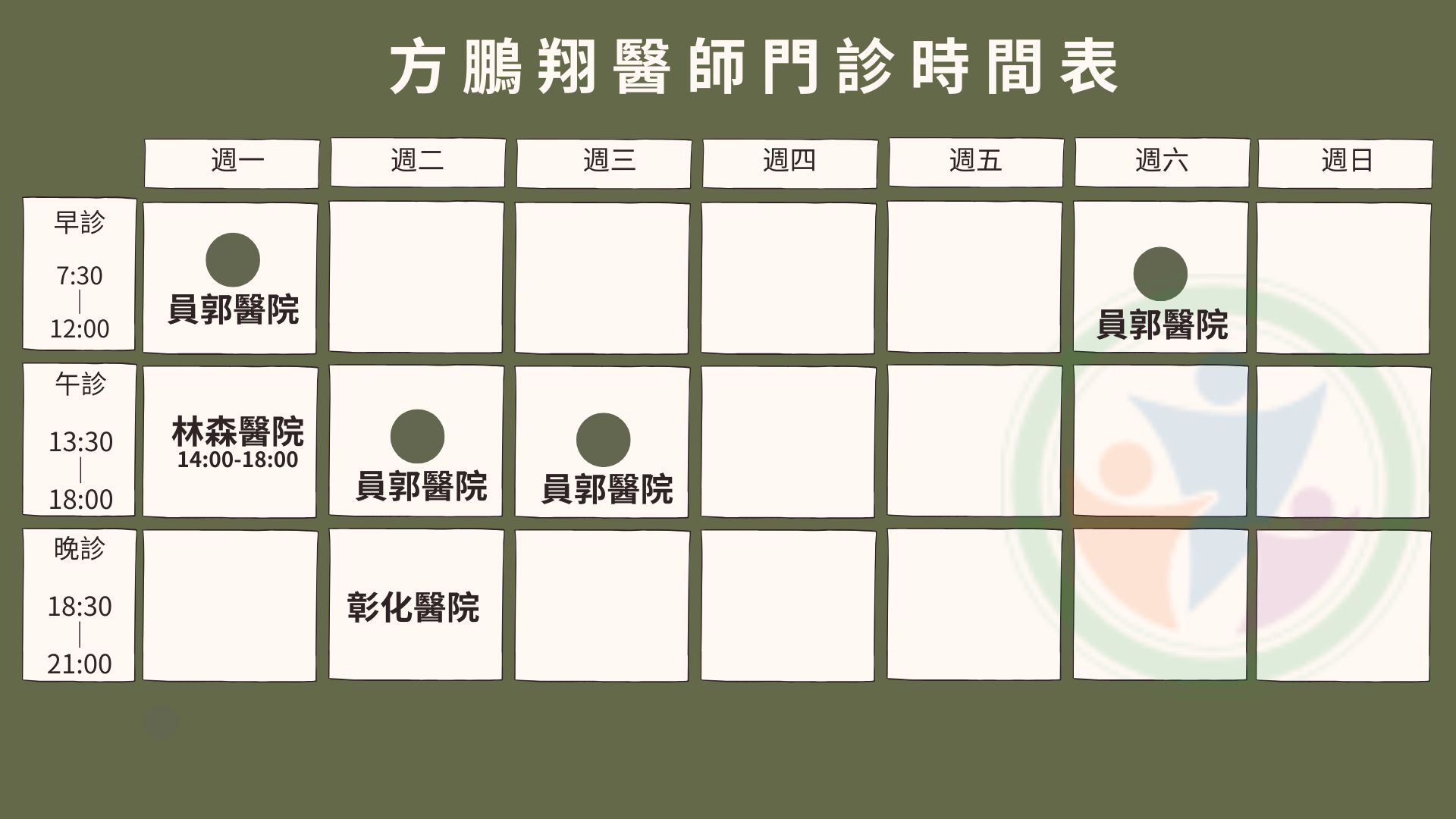 方鵬翔主任門診時間