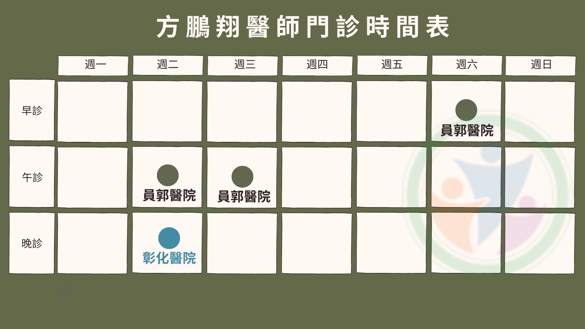 方鵬翔醫師門診異動