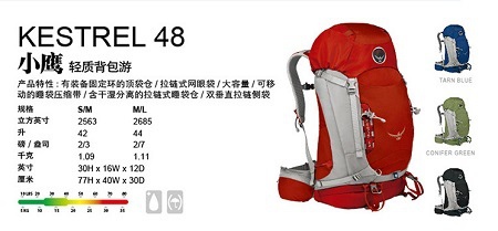 Osprey 48 登山背包