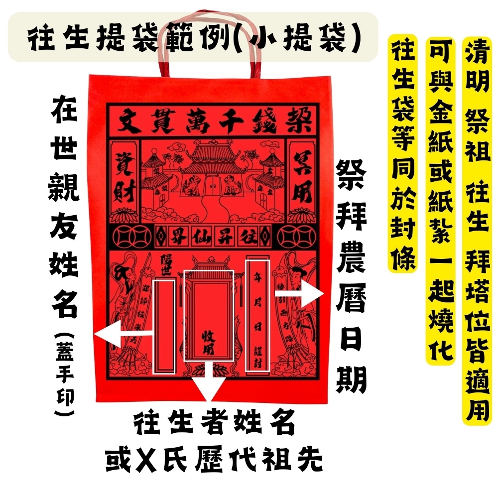 三合一袋裝金（祖先/亡者、土地公、地藏王）靈骨塔使用