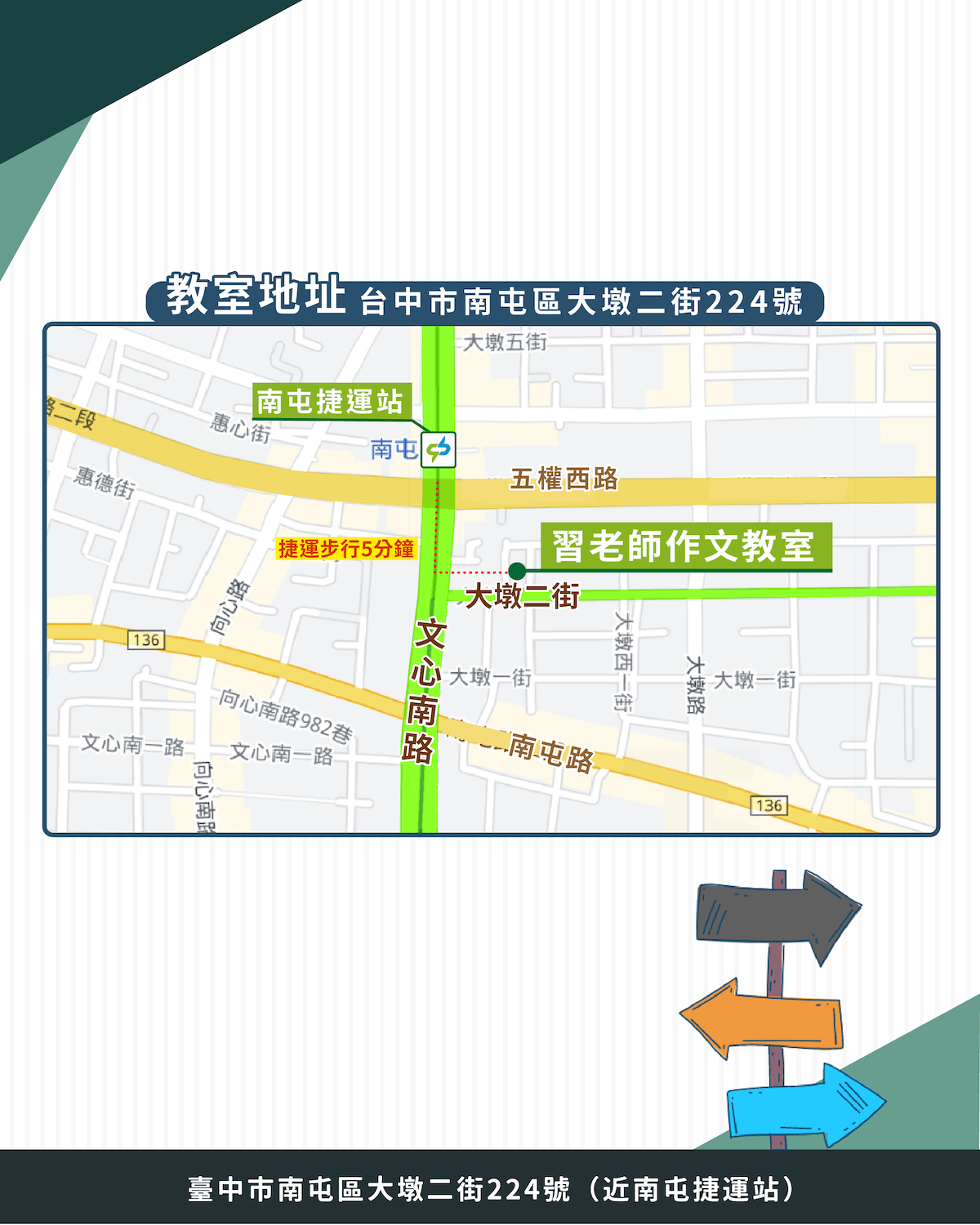 地理課補充圖