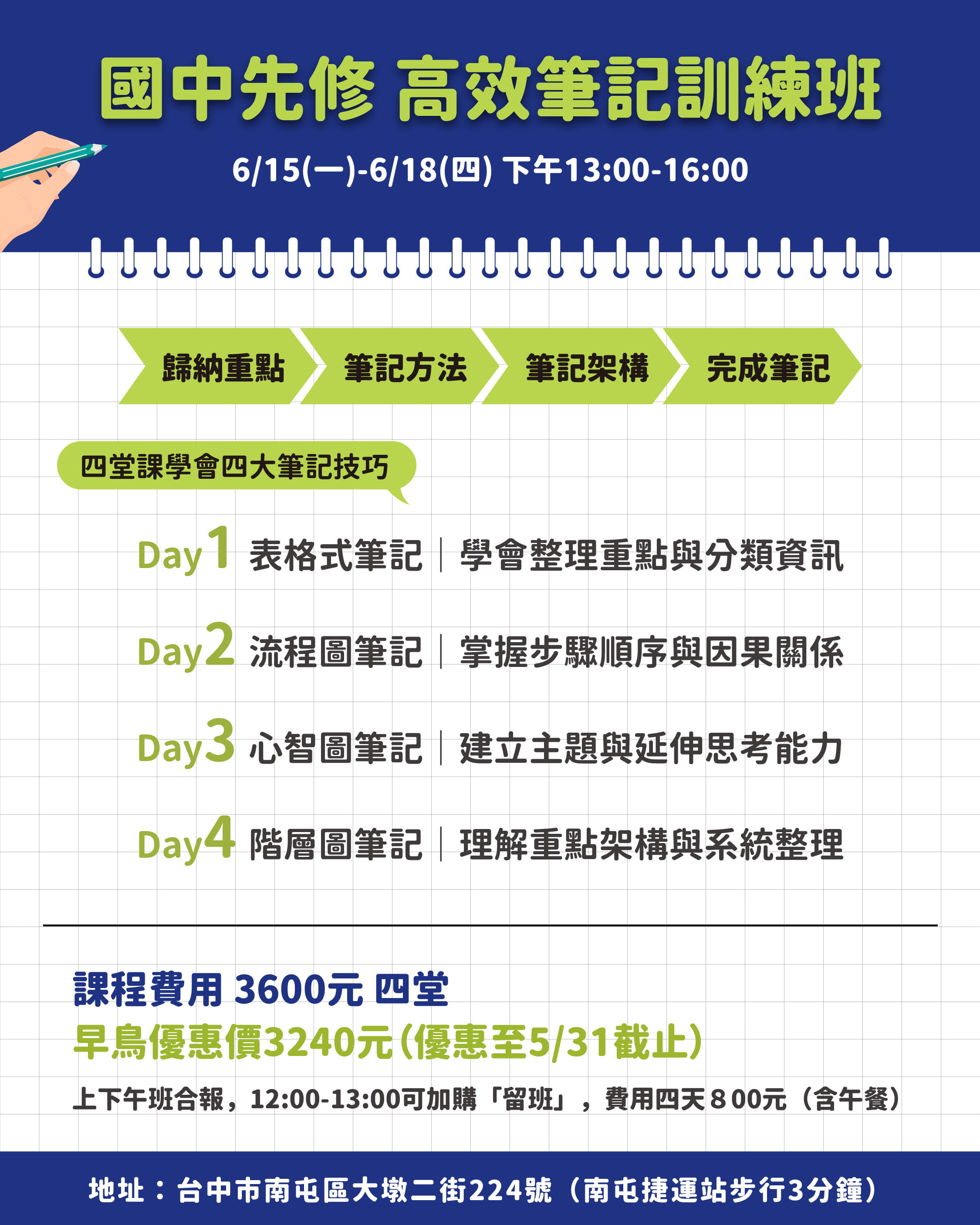 課程圖片