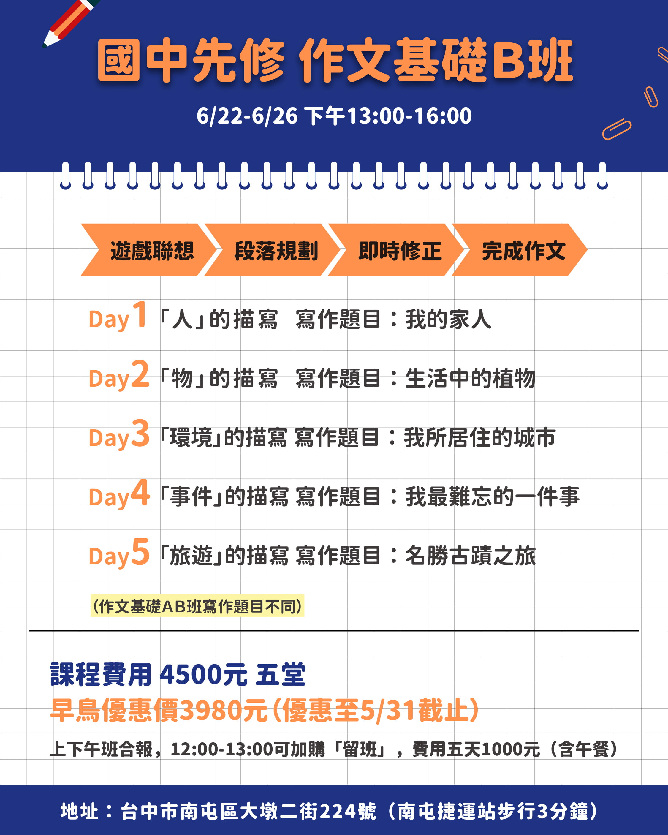 課程圖片