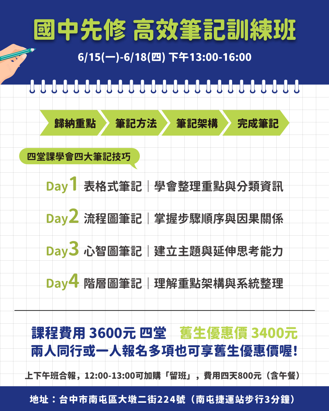 課程圖片