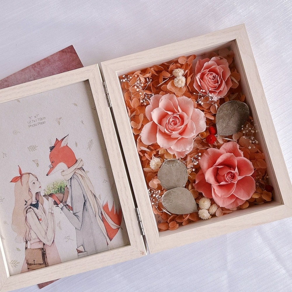 照片相框7吋-$1500