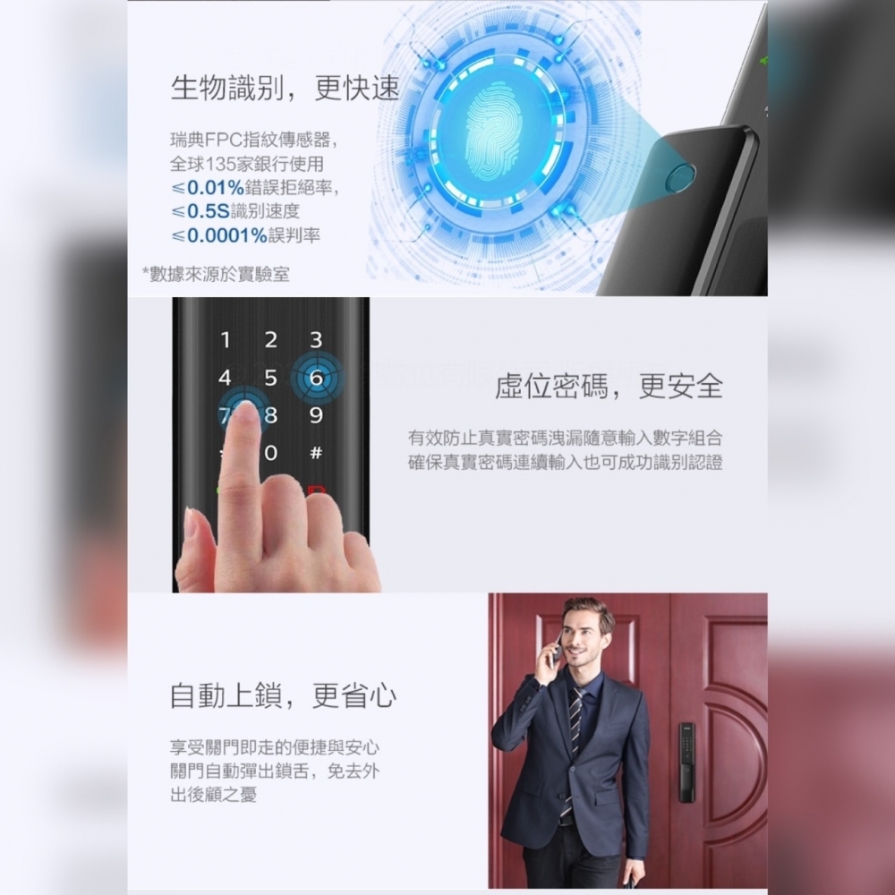 ALPHA/PHILIPS電子鎖
