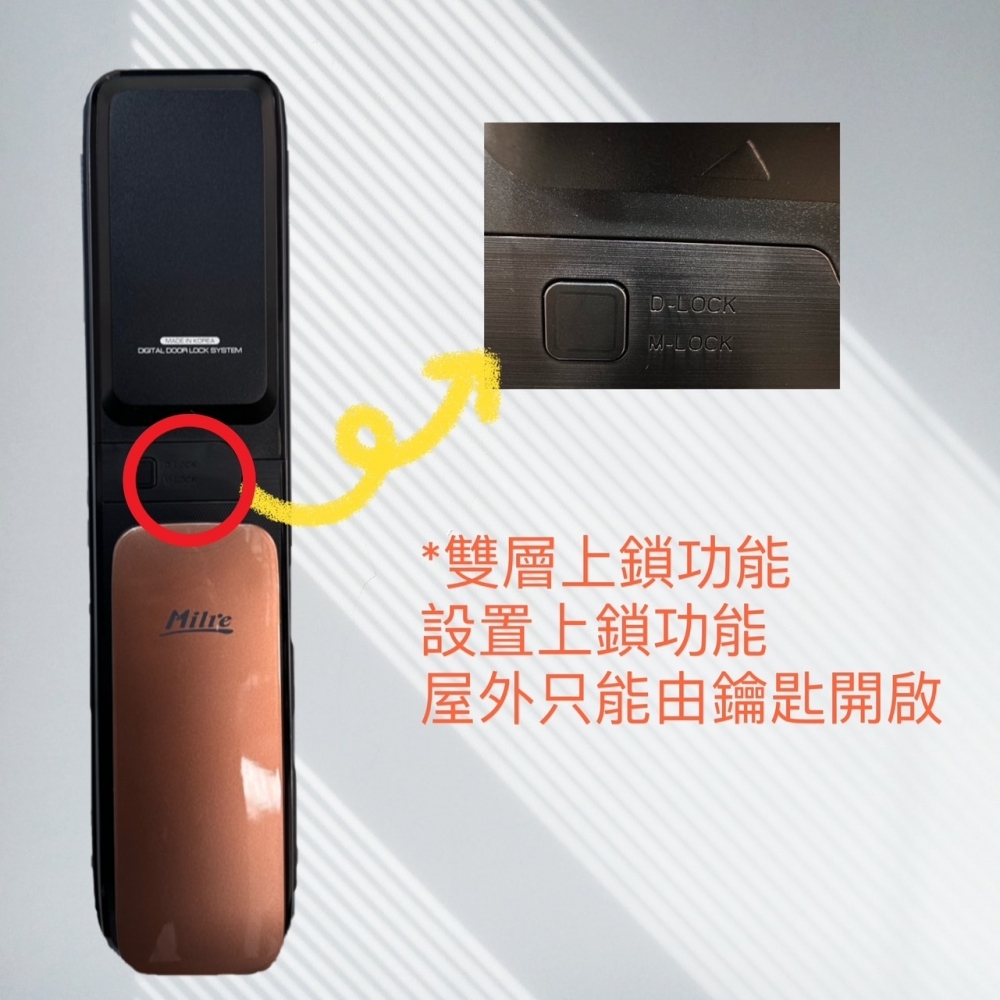 MI-7150+/Milre電子鎖