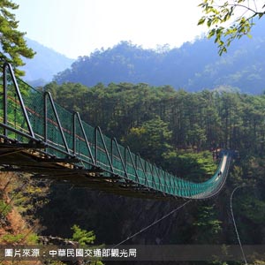 奧萬大國家森林遊樂區/南投登山接駁