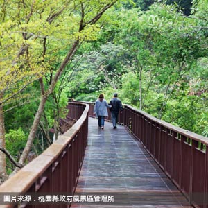 小烏來瀑布風景區/桃園包車旅遊