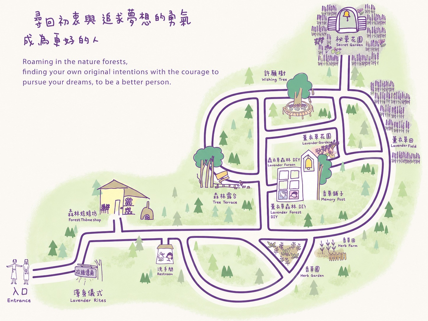 薰衣草森林園區地圖