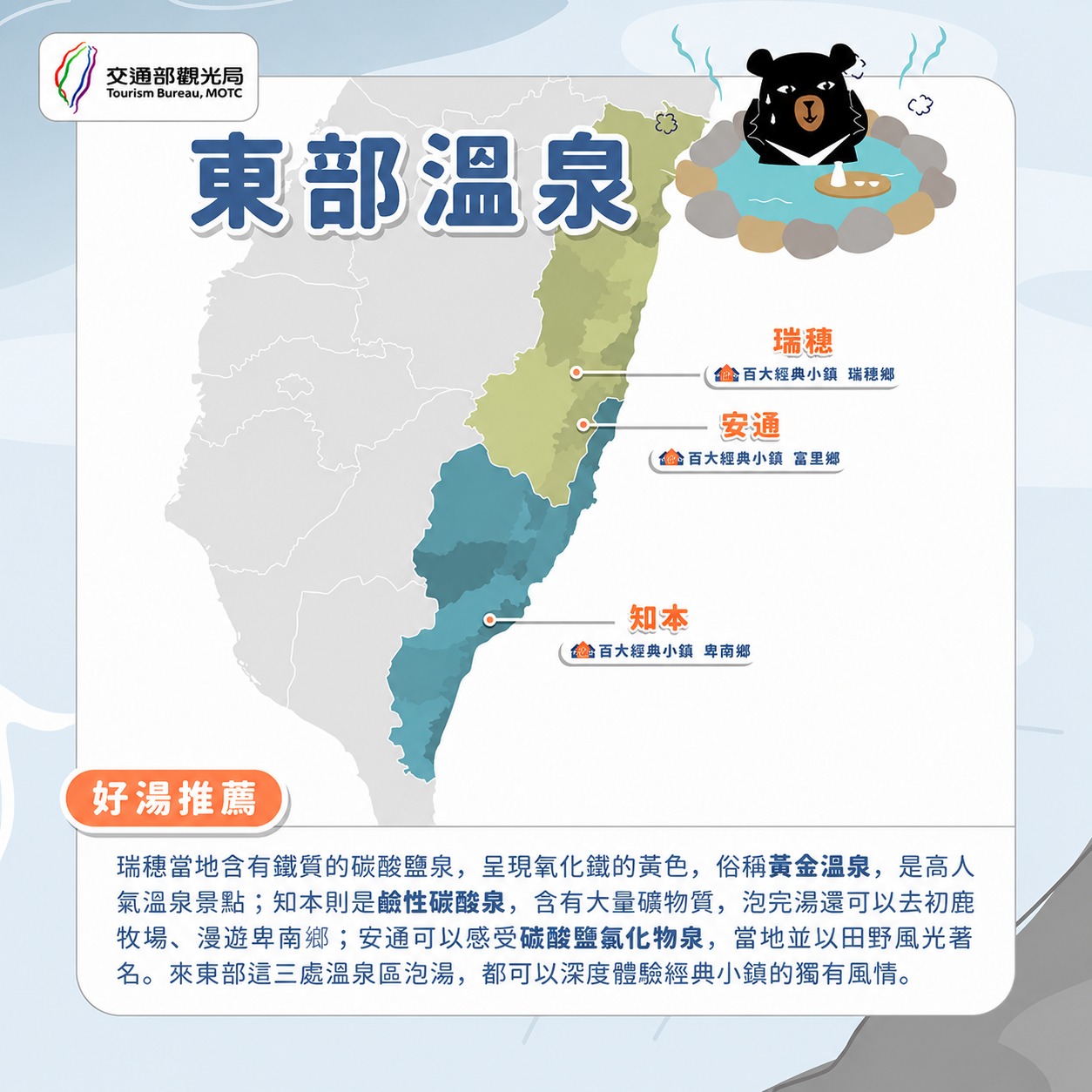 東部溫泉分布圖