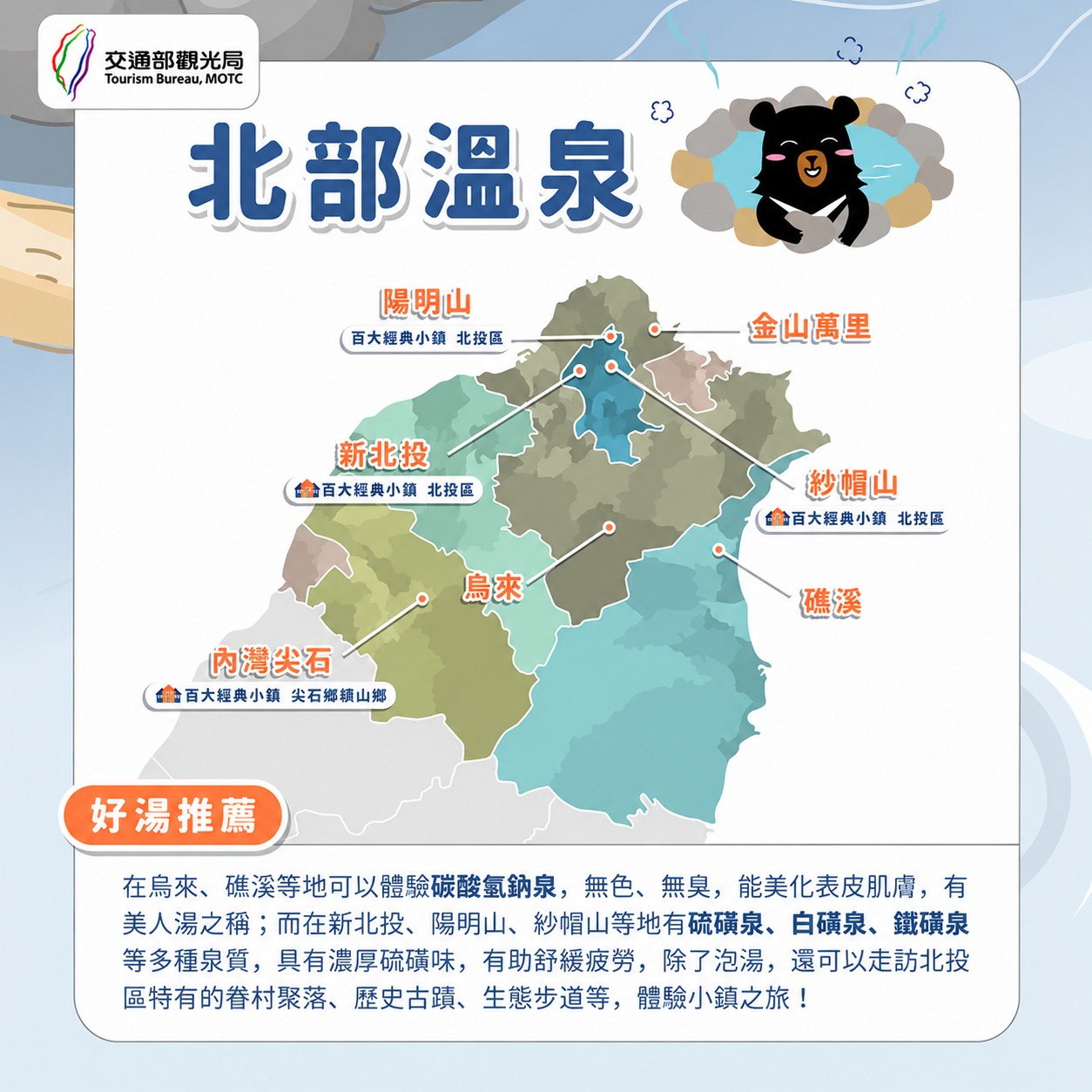 北部溫泉分布圖