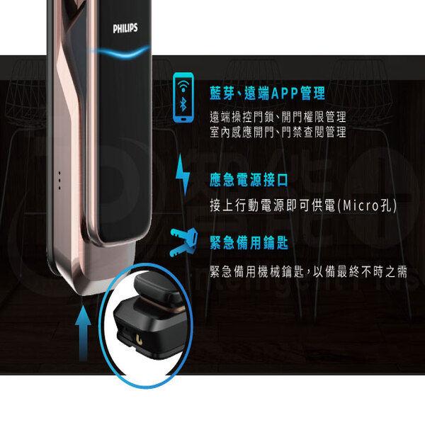 PHILIPS EasyKey 9300 指紋/卡片/密碼/鎖匙/藍芽/Wi-Fi  六合1 (平輸)