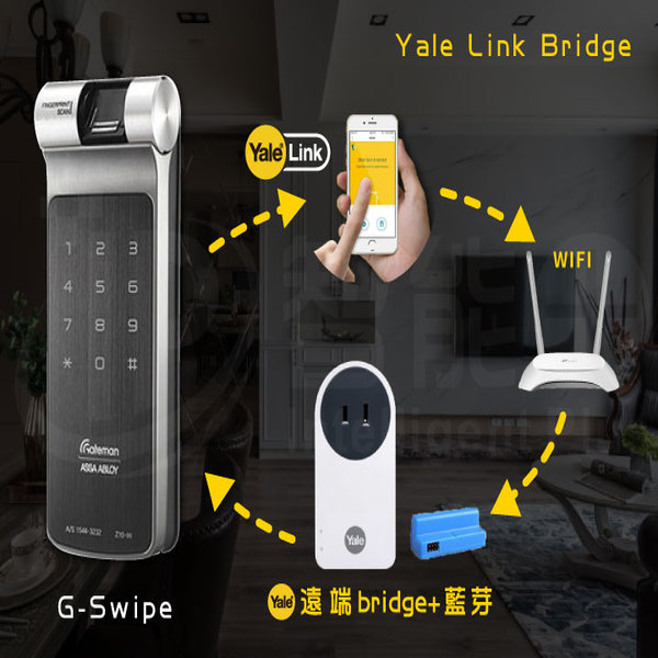 二合一 蓋特曼 G-SWIPE