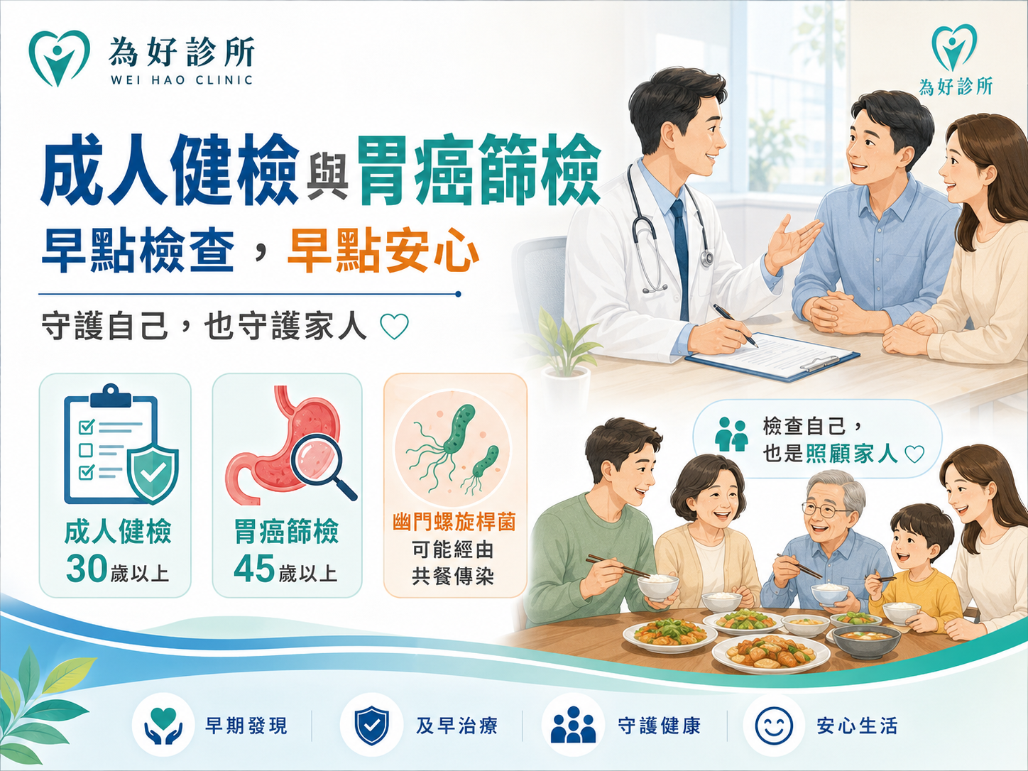 幽門螺旋桿菌共餐傳染
