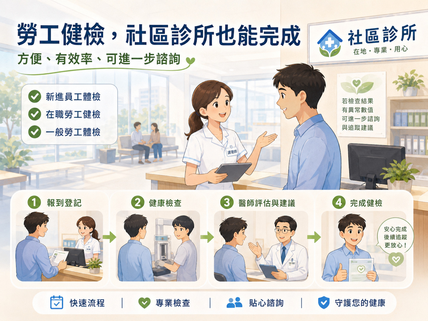 定期健康檢查