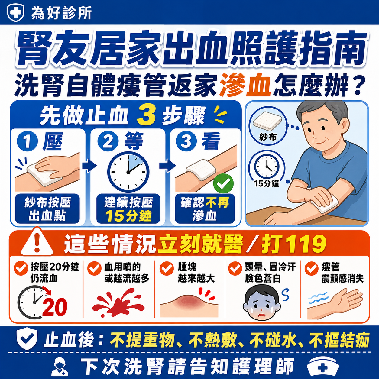 洗腎瘻管正確護理示意