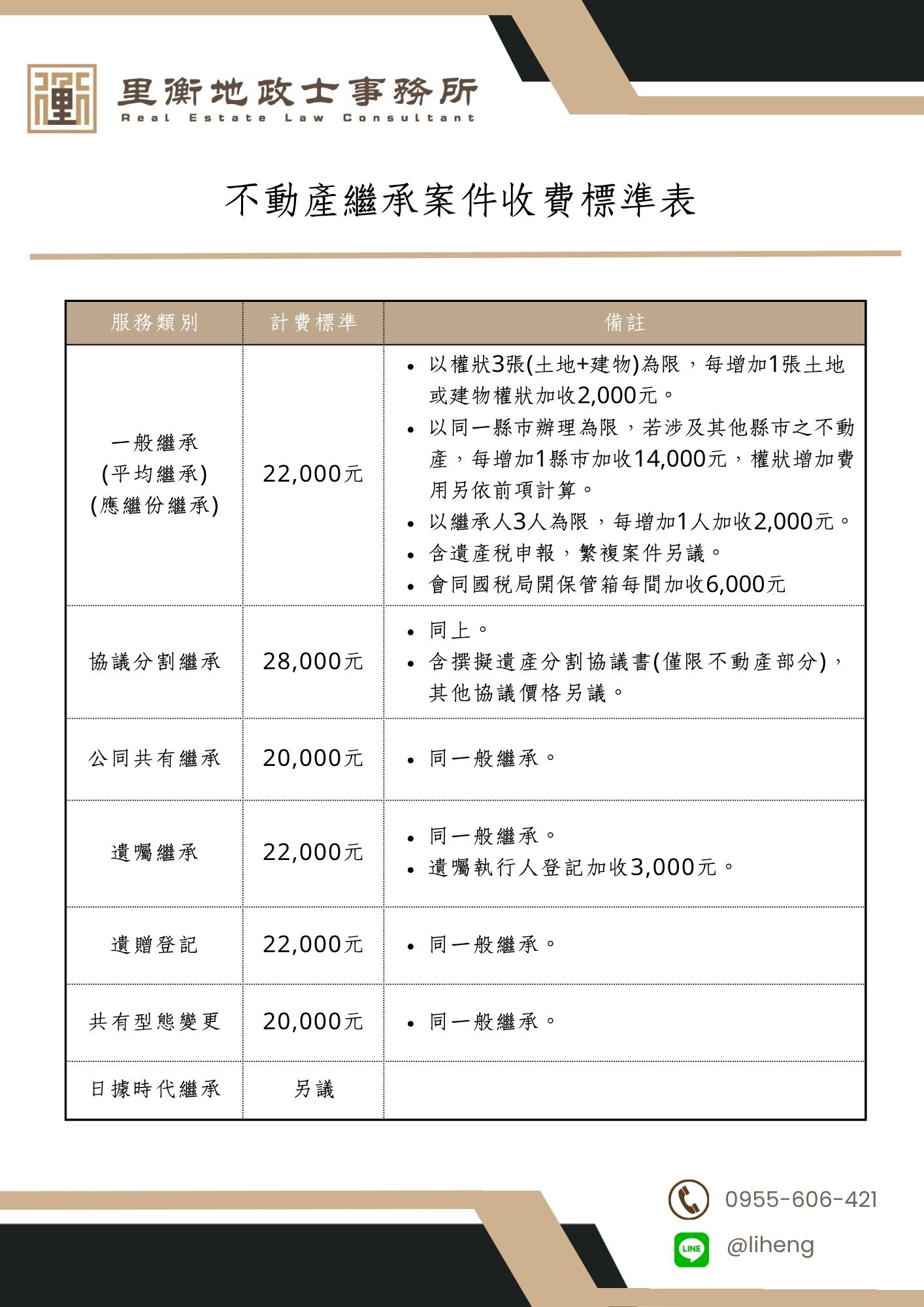 不動產繼承案件收費標準表(繼承代書費) 不動產繼承案件收費標準表(繼承代書費)