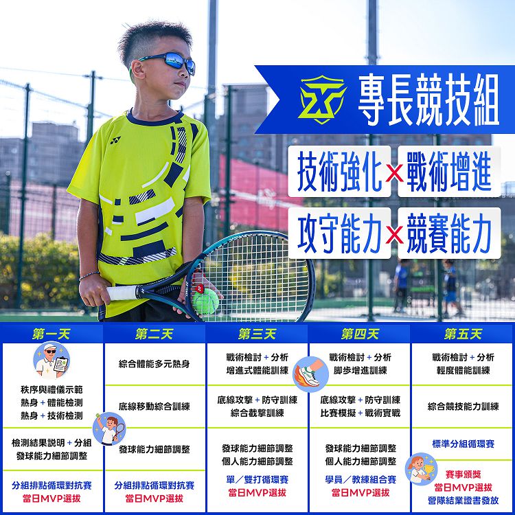 2025台中市兒童網球夏令營/亞運金牌教練/台中國際網球中心/網球營隊