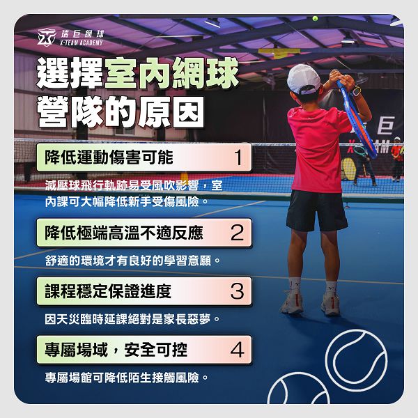 2026室內網球場/夏令營/台中市/兒童網球專家/國際營隊教材