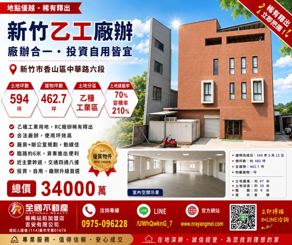 新竹中華路乙工廠房｜