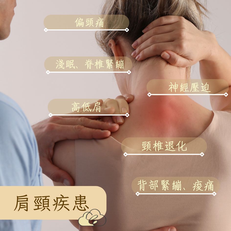 肩頸疾患 | 圓肩 
