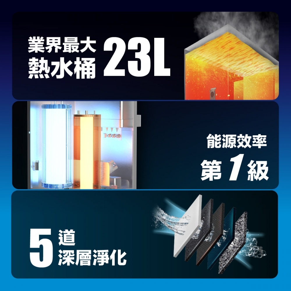 HS-3887 商用龍頭三溫飲水機