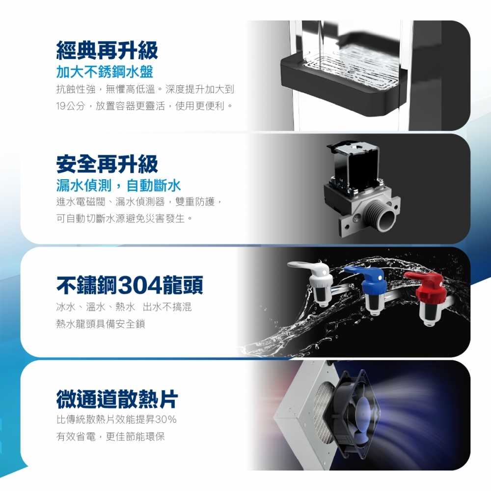 HS-1688S 商用龍頭雙溫飲水機