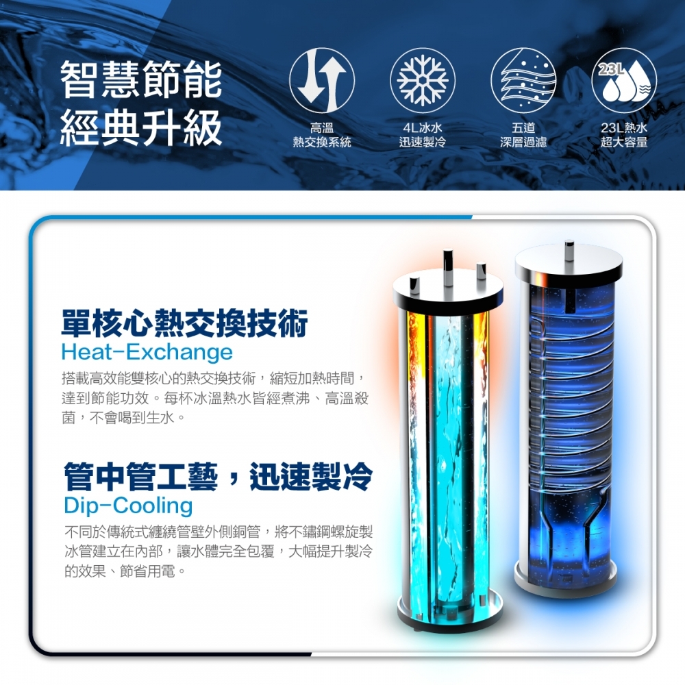HS-7001 程控智慧殺菌飲水機