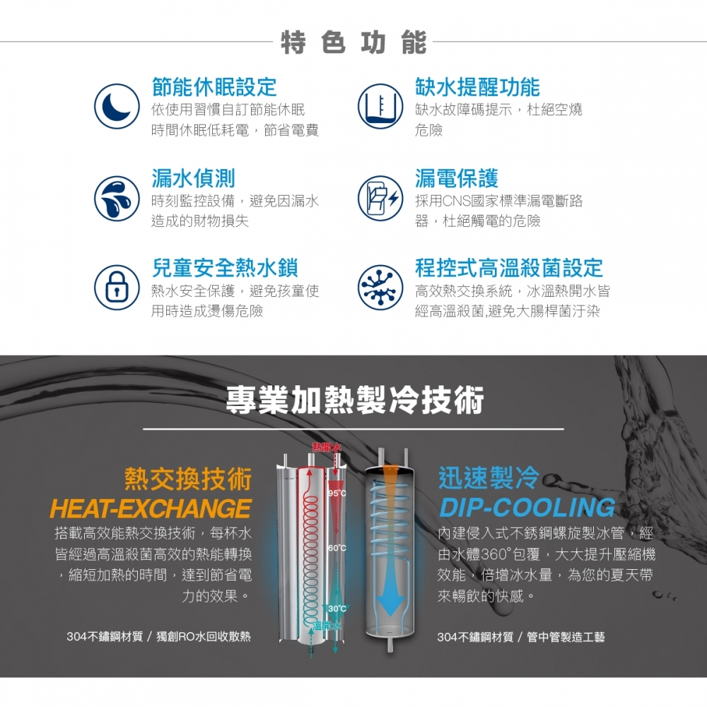 HS-9002 智慧熱交換飲水機