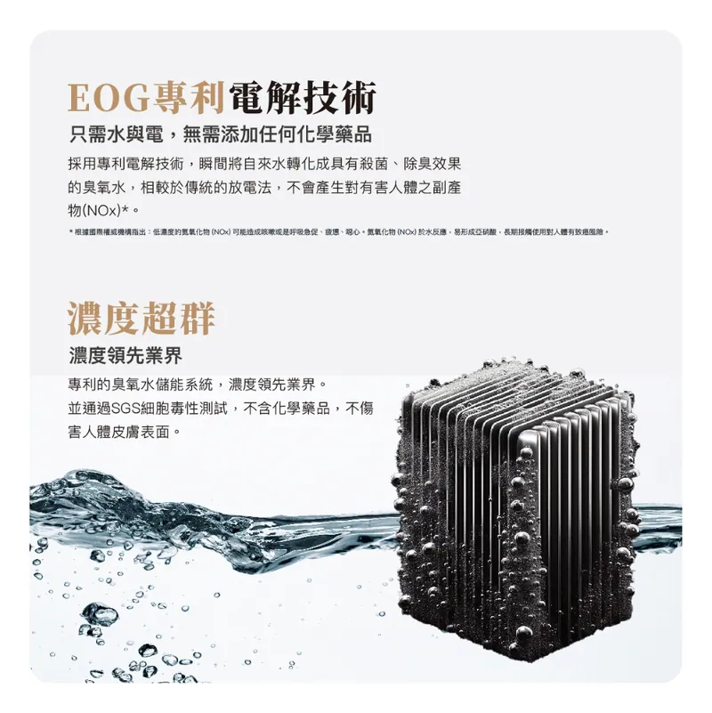WDS-Mini 臭氧水殺菌淨化系統 EOS7211-HX 