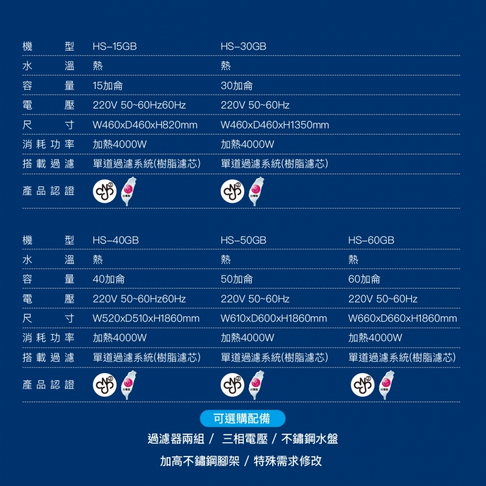 HS-40GB 立地式電開水機